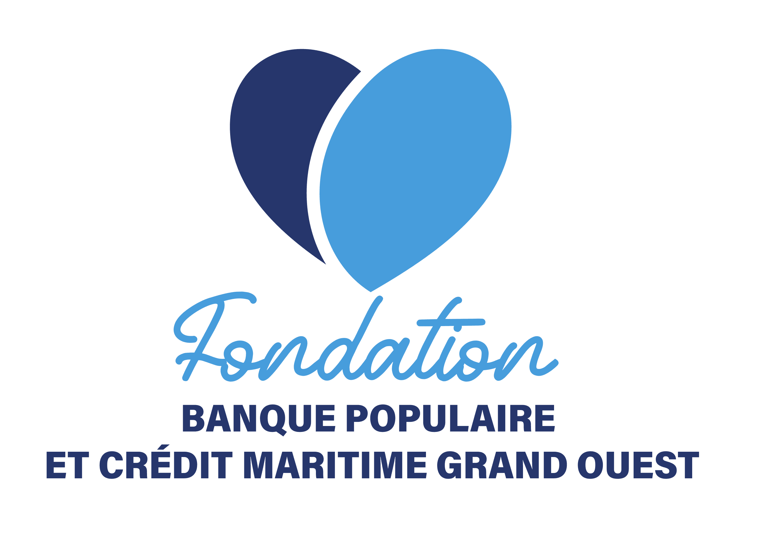 Fondation Banque Populaire et Crédit Maritime Grand Ouest